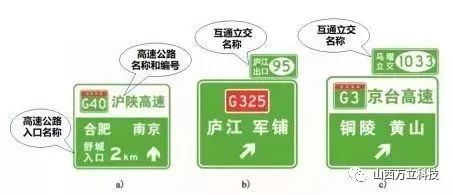 雙標(biāo)識指路系統(tǒng)版面設(shè)計示例